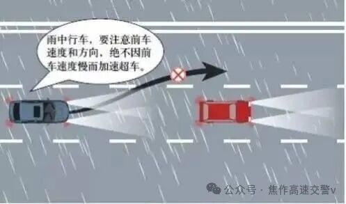 雨雪天安全行車技巧_雨雪天駕駛注意事項(xiàng)_出行提示