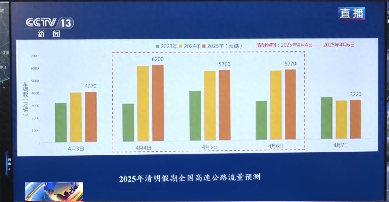 況路個(gè)人簡歷_路況_況路生書法
