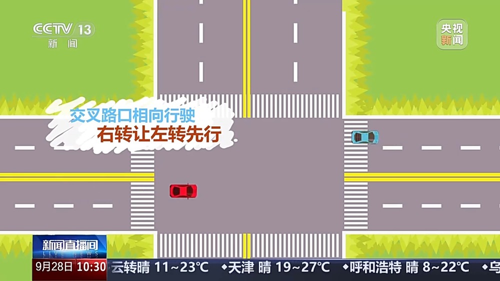 出行提示_無信號燈路口通行規(guī)則_國慶中秋假期交通安全風險