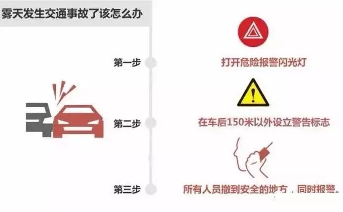 出行提示_低能見度行車技巧_霧天行車安全常識