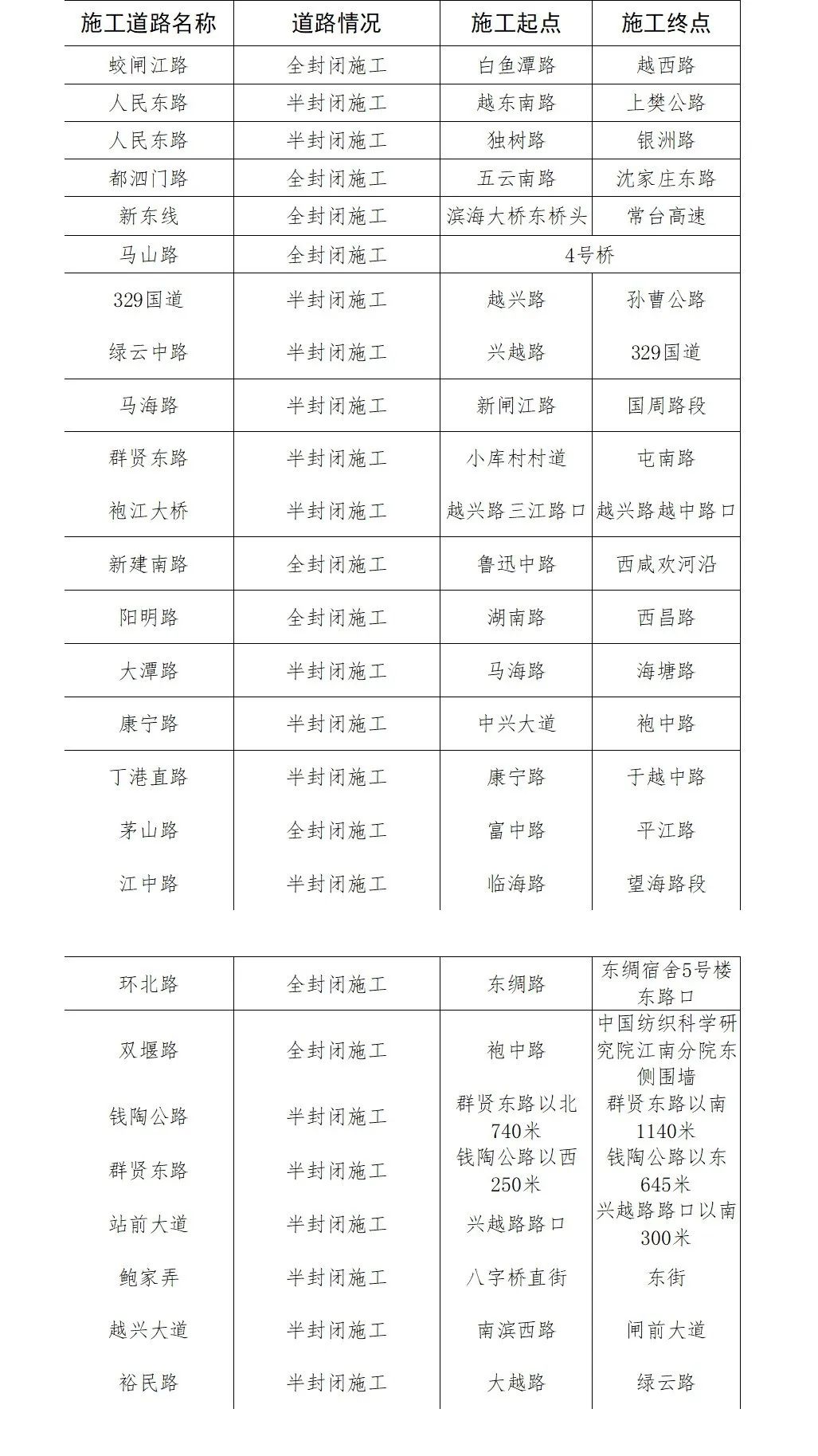 中考出行提示_12306在哪設(shè)置出行提示_出行提示