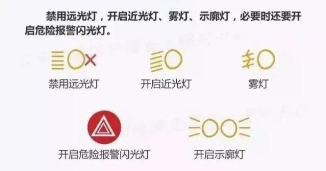 秋季霧天出行注意事項(xiàng)_霧天安全行車(chē)_出行提示