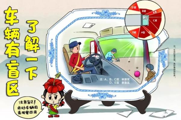 出行提示_家長(zhǎng)錯(cuò)峰出行_交通安全小貼士