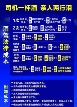 出行提示_高考后交通安全_無證駕駛危害