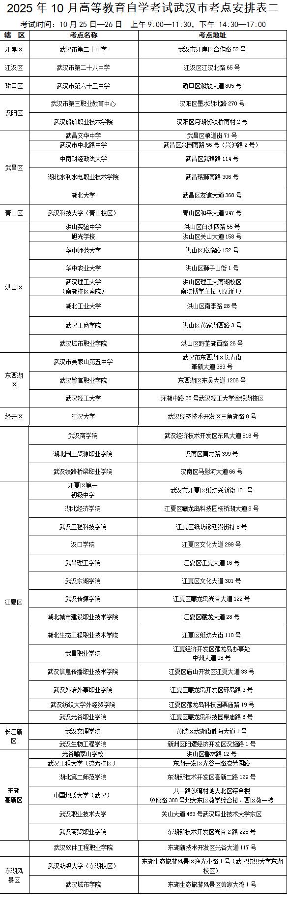 武漢三場重要考試_2025年武漢考試交通出行提示_出行提示