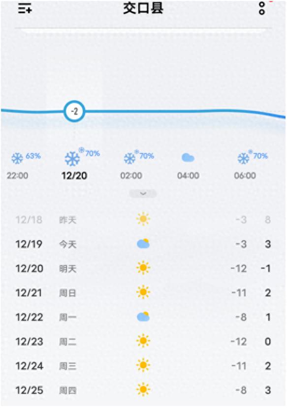 出行提示_降速控距亮尾出行指南_冰雪天氣行車安全
