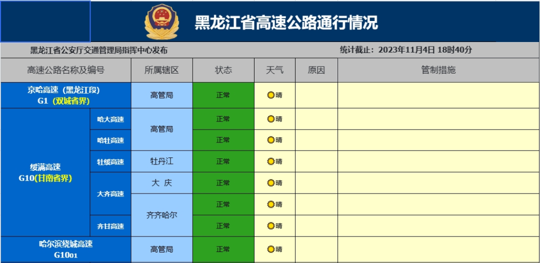 哈爾濱冬季清冰雪工作方案_哈爾濱雪天交通安全措施_出行提示