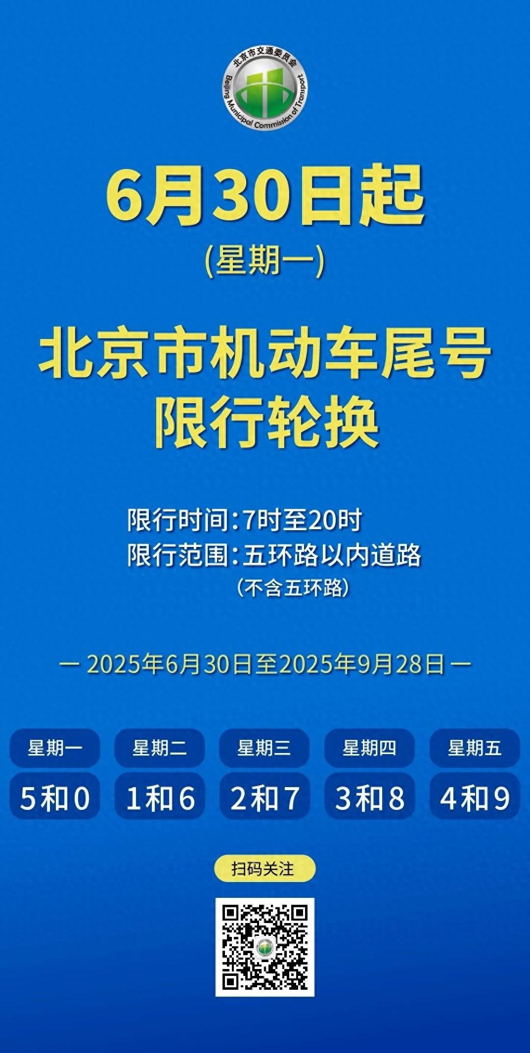 北京限行新循環(huán)規(guī)則_限行_北京限行字母車(chē)牌規(guī)則