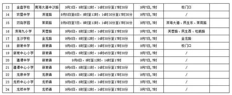 出行提示_?？谑星锛局行W開學交通出行提示_公交專用道通行時段