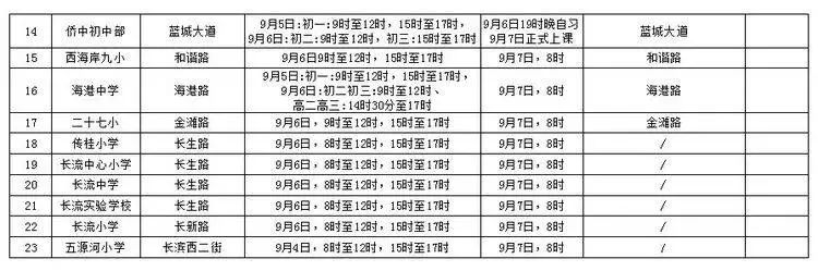 出行提示_?？谑星锛局行W開學交通出行提示_公交專用道通行時段