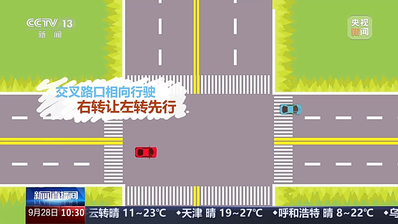 無信號(hào)燈路口通行規(guī)則_出行提示_國(guó)慶中秋假期交通安全風(fēng)險(xiǎn)