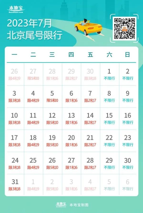 北京自駕游限行路段_進京證辦理流程_限行