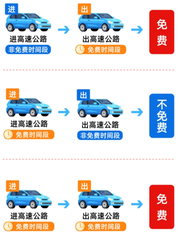 聊城國(guó)慶中秋假期交通出行安全提示_聊城中秋國(guó)慶假期易擁堵路段_出行提示