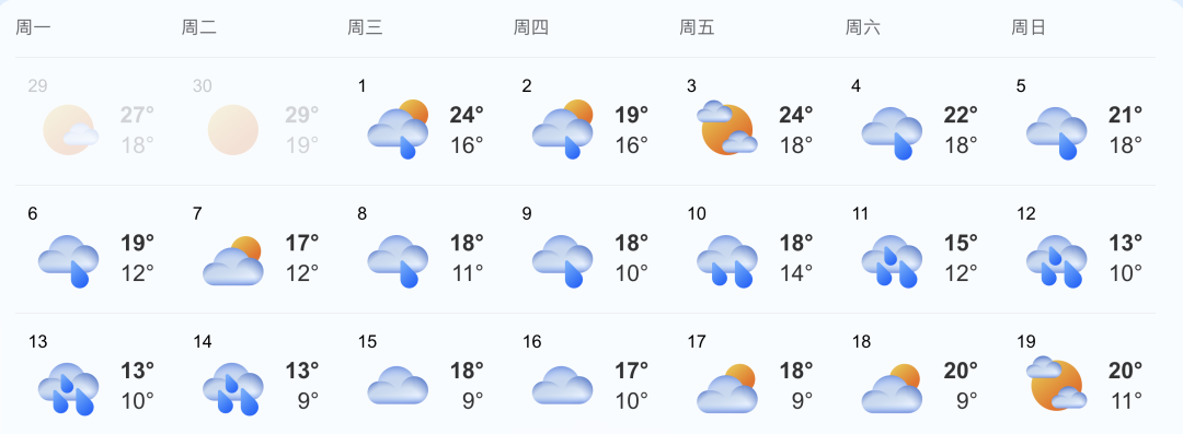 聊城國(guó)慶中秋假期交通出行安全提示_出行提示_聊城中秋國(guó)慶假期易擁堵路段