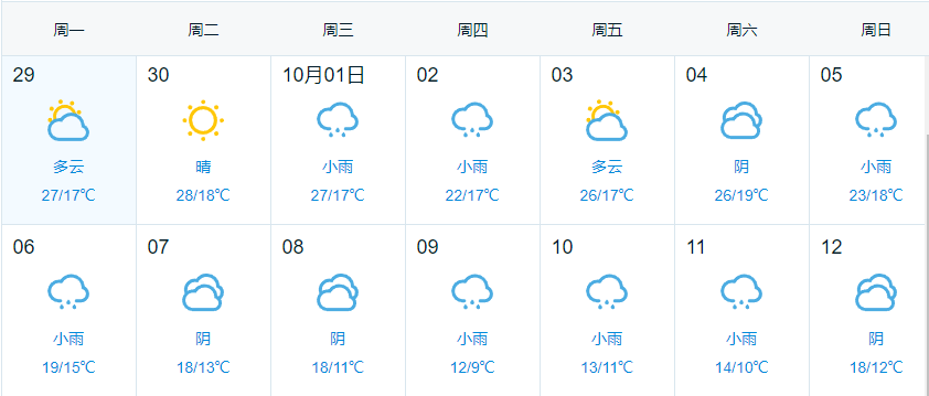 2025國(guó)慶中秋假期出行提示_出行提示_陽谷縣國(guó)慶中秋交通路況