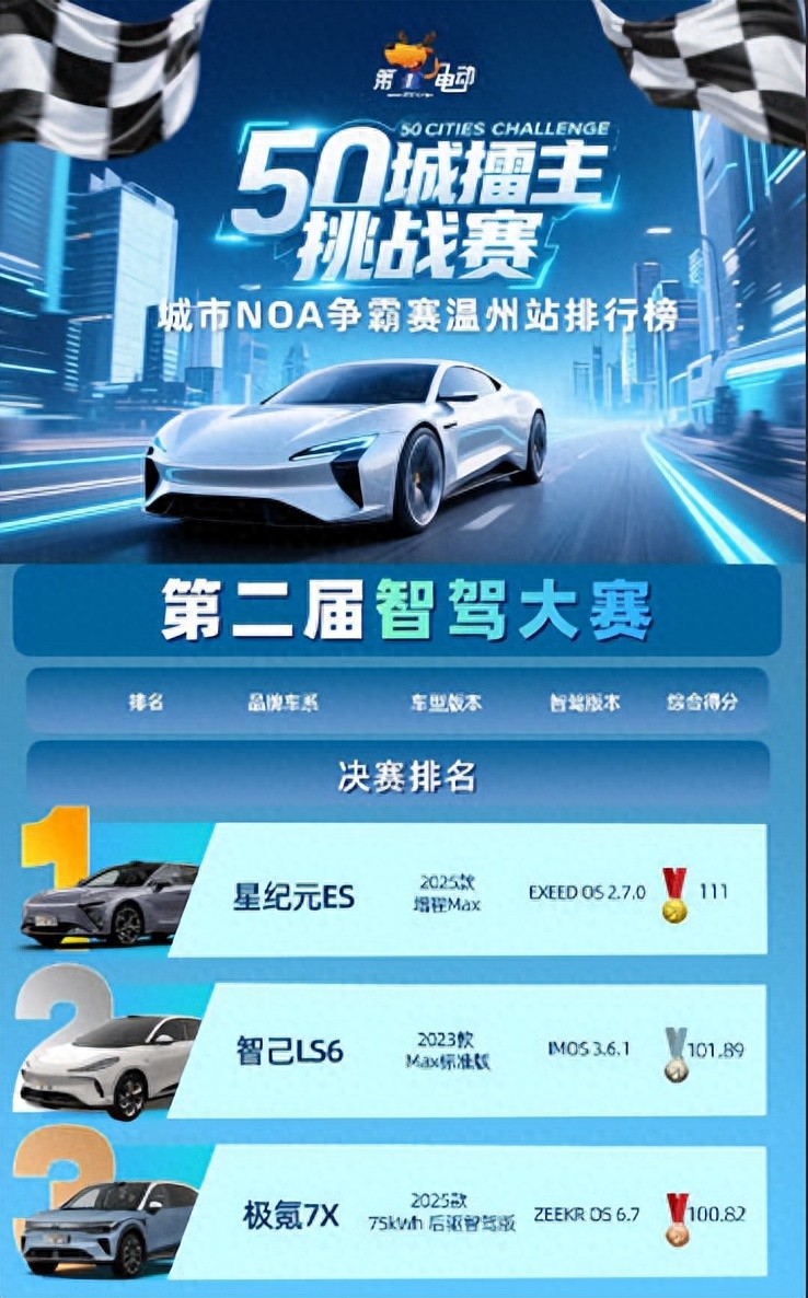 況路行疆_況路個(gè)人簡歷_路況