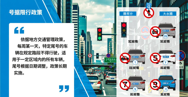 車輛尾號限行是什么意思_地方交通管理政策限行_限行